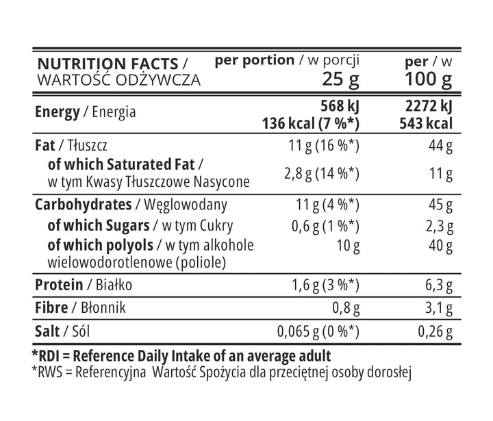 7Nutrition Crème de Pistache 180 g – Pistache &amp; Chocolat Blanc