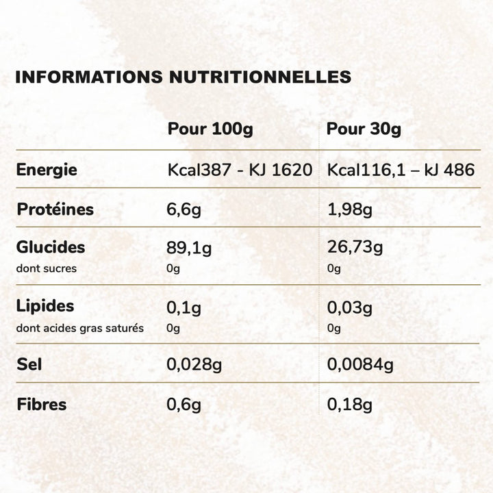 Farine de patate douce | Yam Nutrition