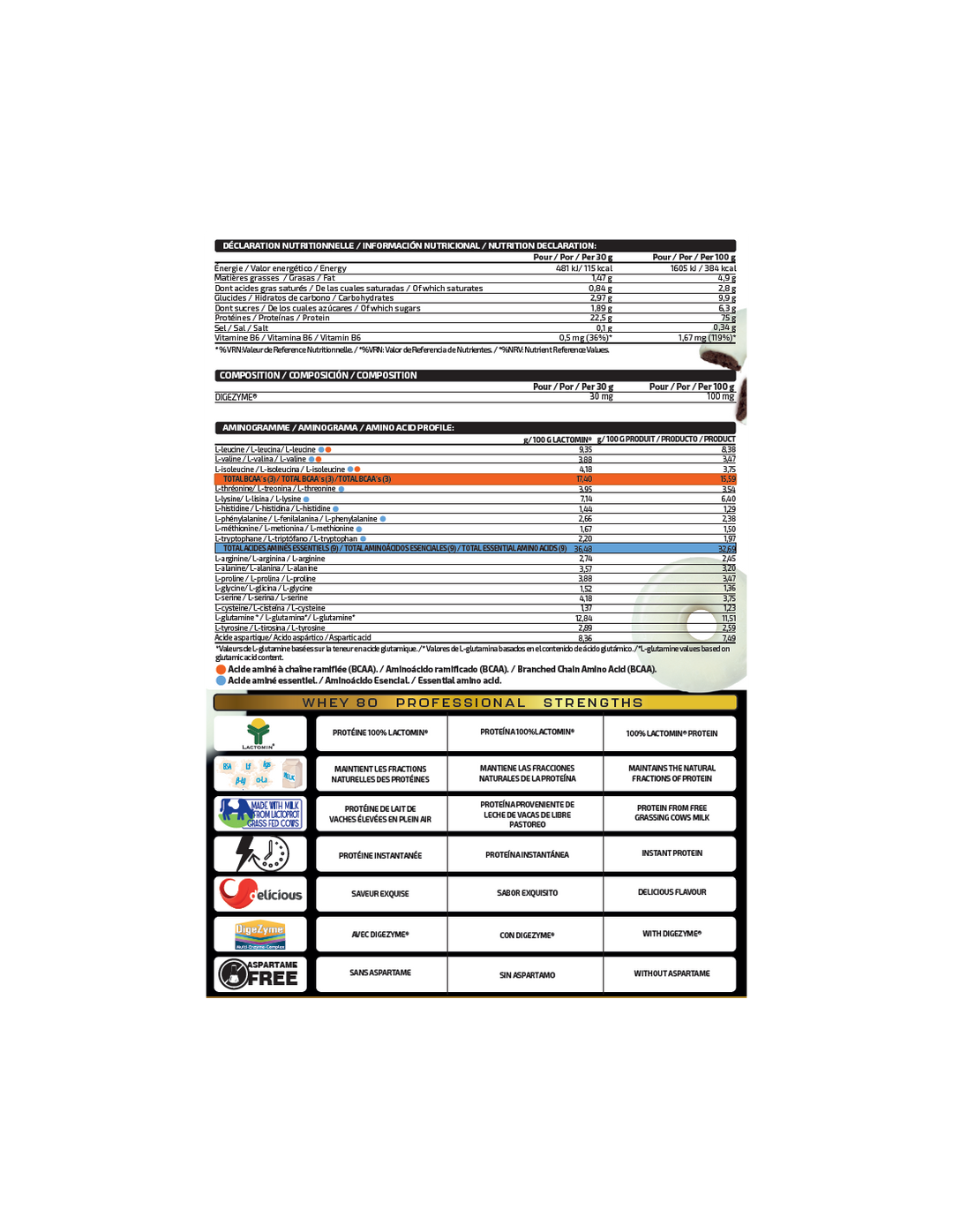 WHEY 80 PROFESIONAL 2 KG - iogenix