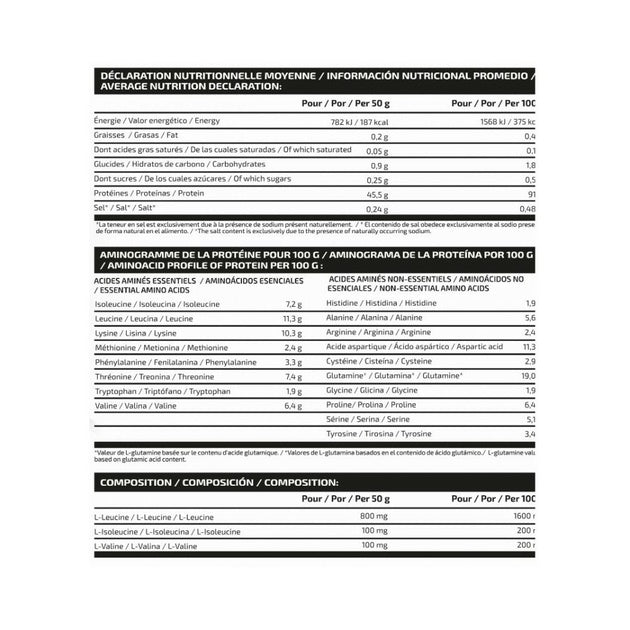 Isolate Professional iogenix